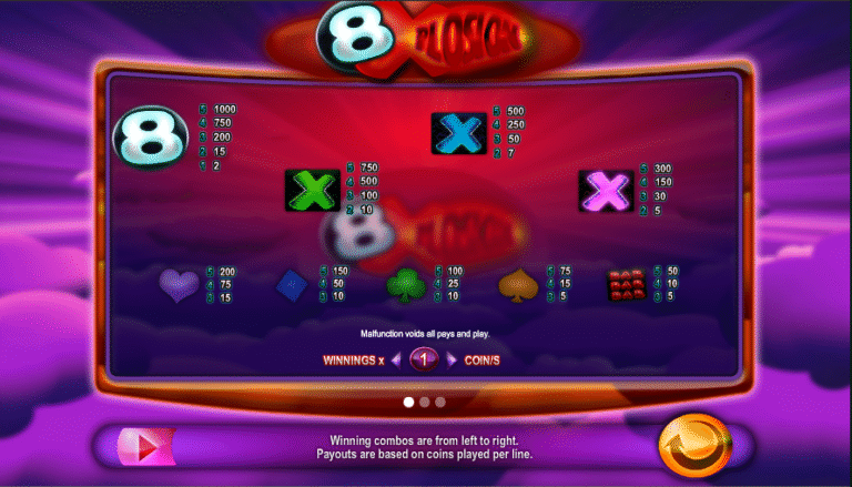 7th Sense Slots